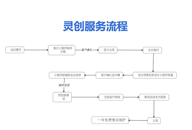 &#20048;&#21160;&#32593;&#39029;&#29256;&#95;&#20048;&#21160;&#40;&#20013;&#22269;&#41;